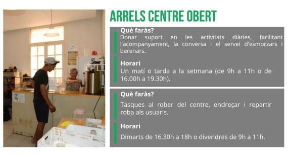 Arrels